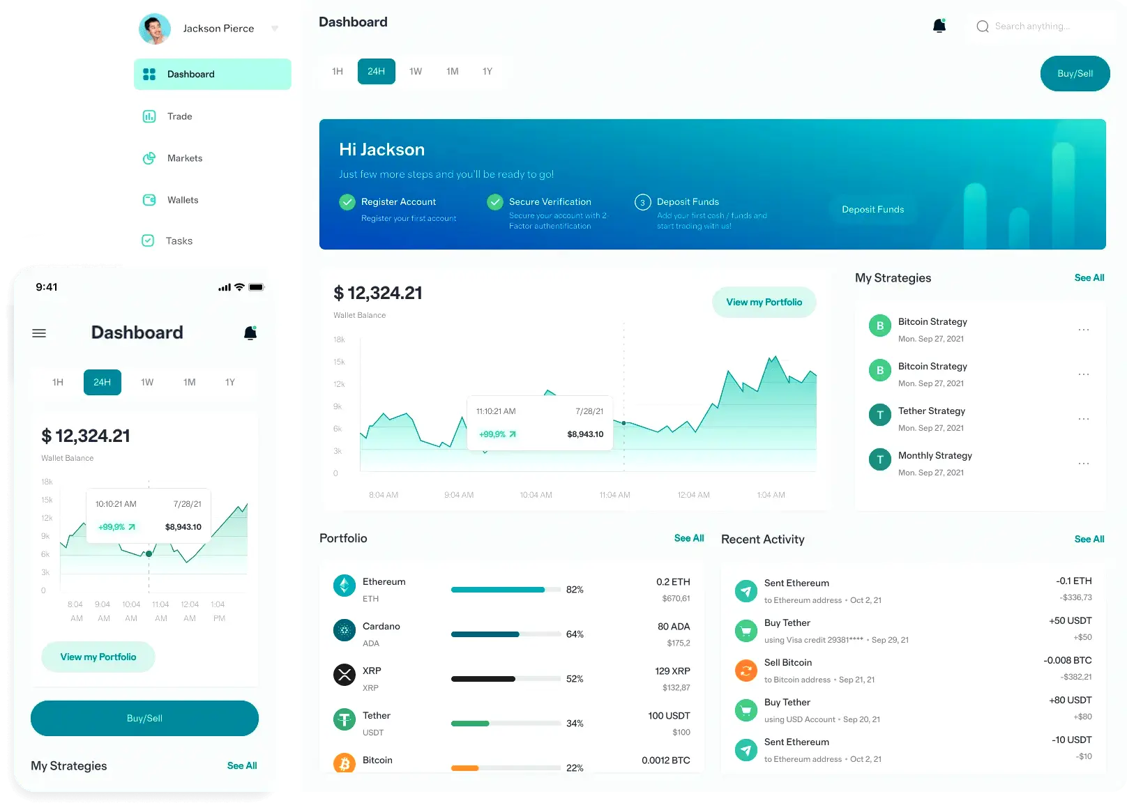 Nexork System trading crypto